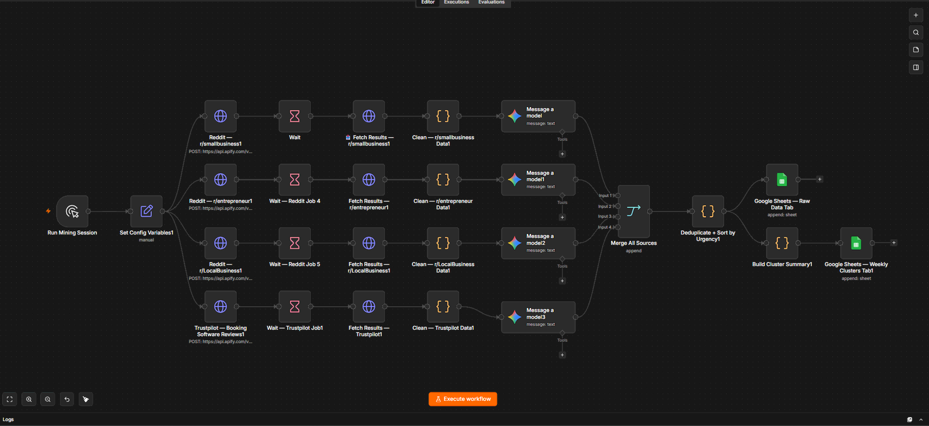 Market Intelligence Pipeline